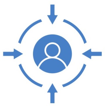 People Centric